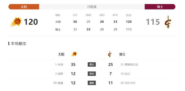 免费又爽又黄禁片视频1000片